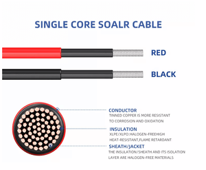 China 4mm2 verzinntes Kupferleiter-einkerniges Solar-DC-Kabel 4 qmm Solar-PV-Kabel