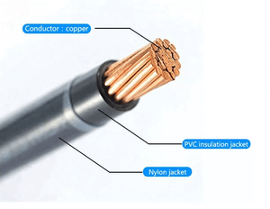 China THHN Kabel 8 mm2 Thhn Thwn Elektrokabel Kundenspezifisches 8 AWG Erdungskabel mit grüner Ummantelung zum Verkauf
